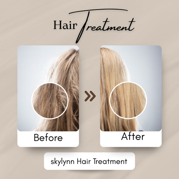 Skylynn Professional Nano Plex Hair Treatment | 1000 ML