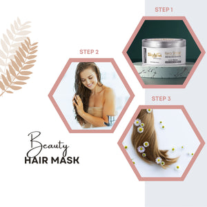 Skylynn Professional Kera Shine® Hair Mask  | 250 ML