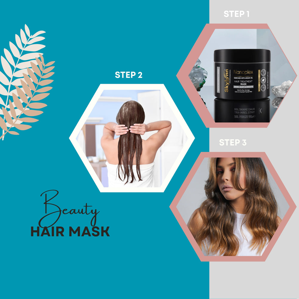 Skylynn  Professional Nano Plex Hair Treatment Mask | 250 ML (Copy)